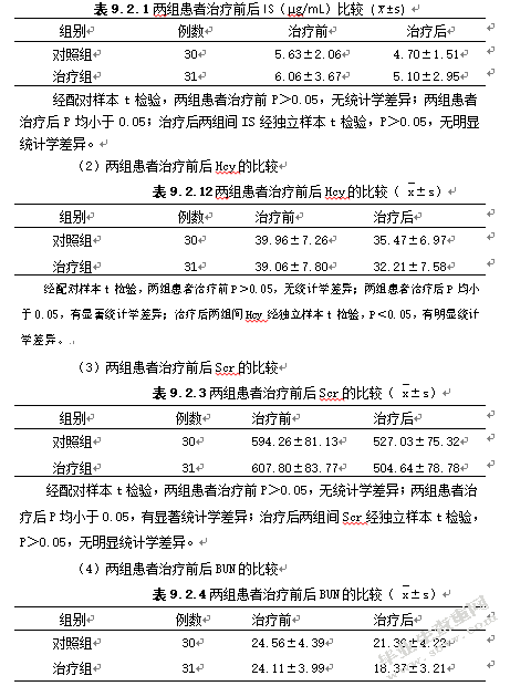 慢性肾脏病