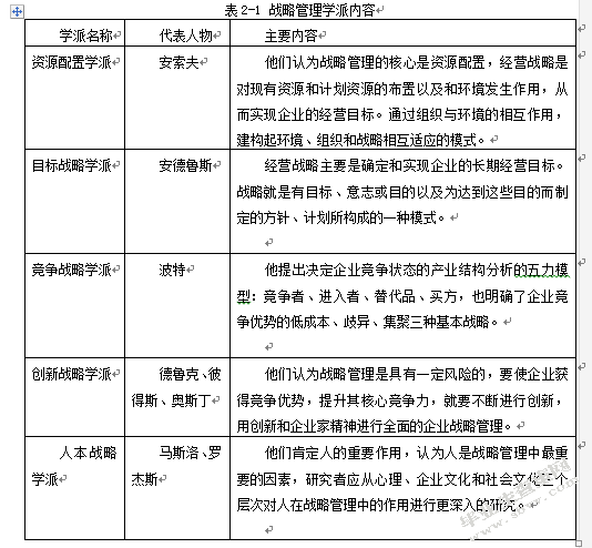 经济转型时期民营煤碳企业的发展战略研究——以浙江启新燃料公司