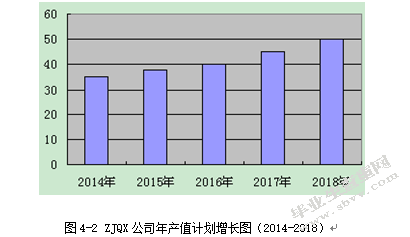 经济转型时期民营煤碳企业的发展战略研究——以浙江启新燃料公司
