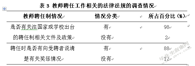 对学校教师聘任工作得失的调查分析