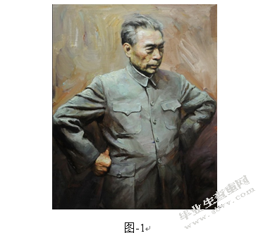 论传统绘画与电脑绘画之间的关系
