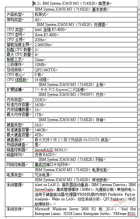 惠州学院校园网规划与设计