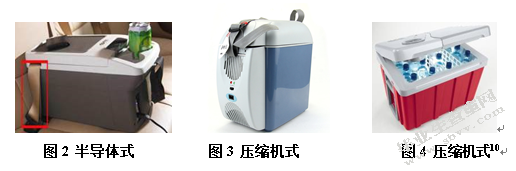 另类畅想——论车载冰箱在移动空间中的应用