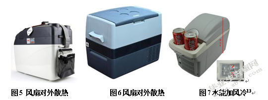 另类畅想——论车载冰箱在移动空间中的应用