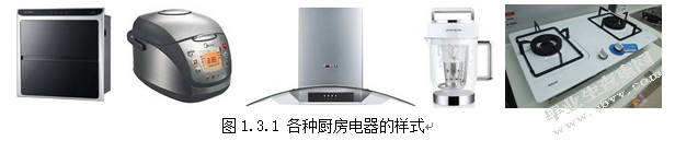 低碳电磁炉产品设计
