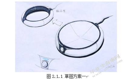 低碳电磁炉产品设计
