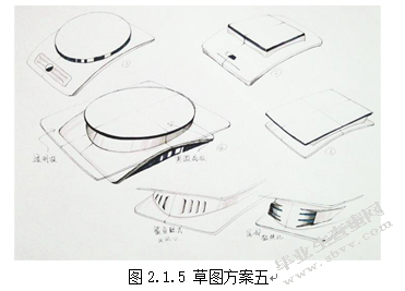 低碳电磁炉产品设计