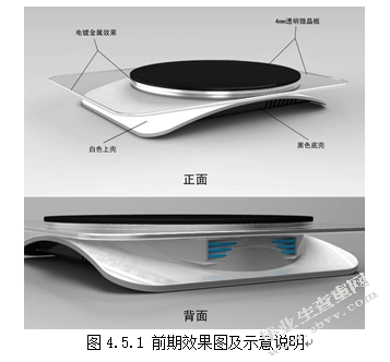 低碳电磁炉产品设计