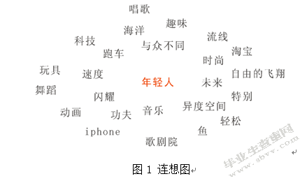 公交卡充值换币装置设计