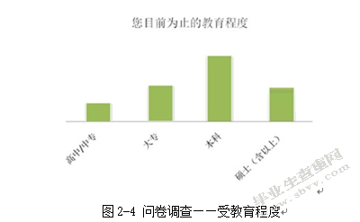 关于装饰品背后故事的调查及感性设计
