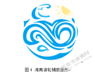 “海南游轮”主题VI设计中辅助图形的创新设计