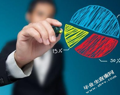 7天经济型连锁酒店营销策略研究