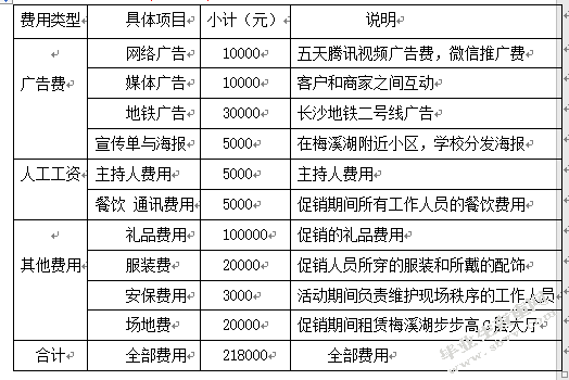2017年元旦伊利系列牛奶长沙市步步高梅溪湖店促销策划方案