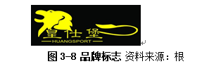 健身俱乐部品牌营销