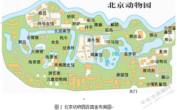 北京动物园的开发现状与建议