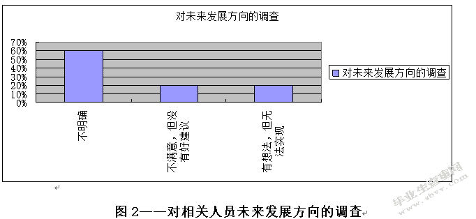 丹东旅游景区品牌形象发展调查研究