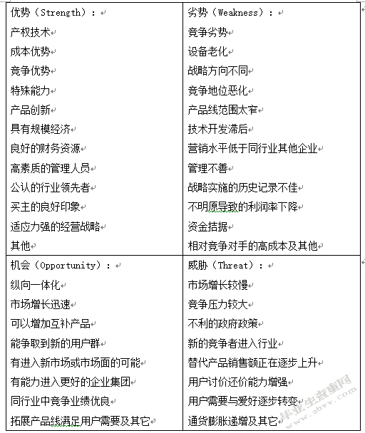 基于“价值链”视角下的旅游形象优势培育策略——重庆长寿古镇景