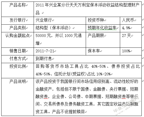金融产品创新与定价机制的思考——以兴业及汇丰银行理财产品为例