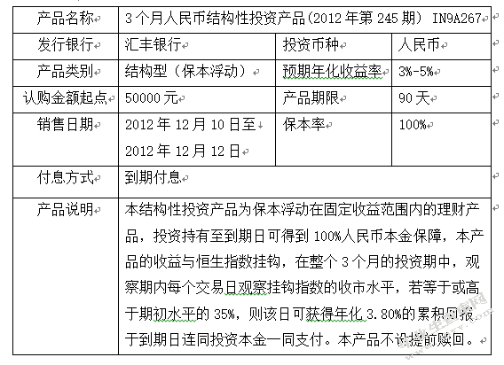 金融产品创新与定价机制的思考——以兴业及汇丰银行理财产品为例