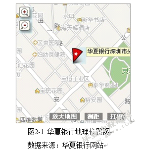华夏银行B支行服务营销策略研究