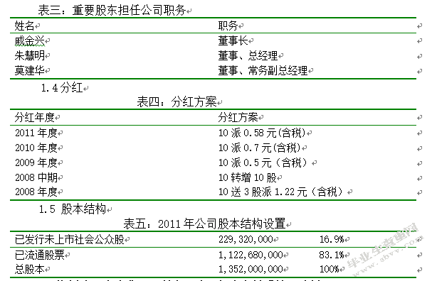 杭州房地产企业投资者关系管理的现状及对策研究——以滨江集团为