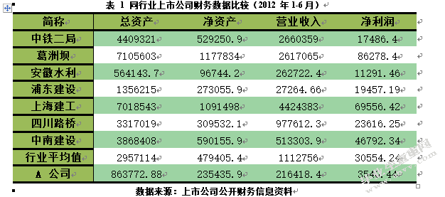 混合所有制公司法人治理结构研究