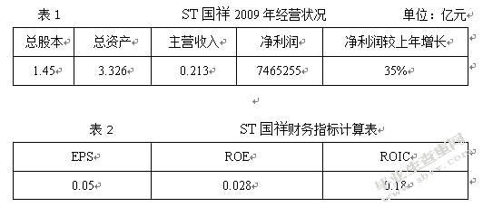 基于EVA企业绩效评价研究——以国祥股份公司为例