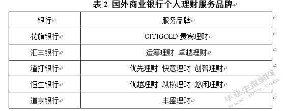 论我国银行理财产品的发展前景