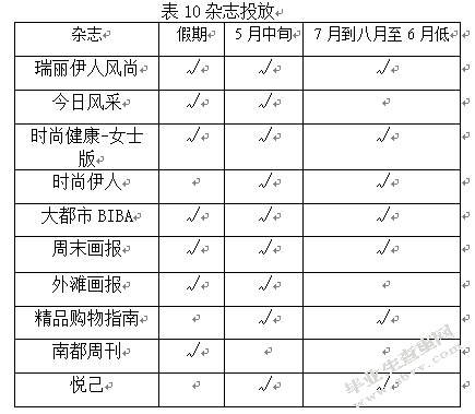 玫琳凯市场推广分析——玫琳凯品牌口碑传播浅析