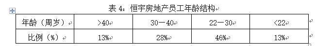 论企业危机管理