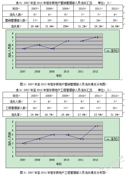 论企业危机管理