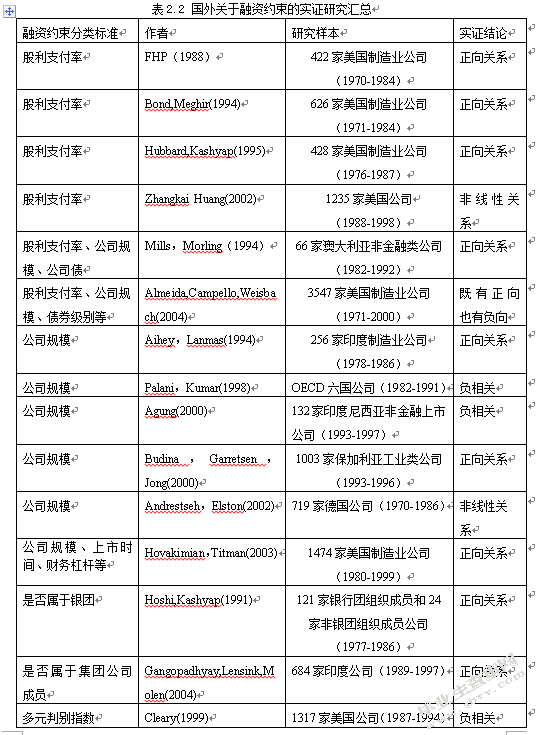 民营企业境外上市