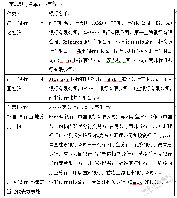 南非银行业发展现状及趋势探析兼及中南经贸合作