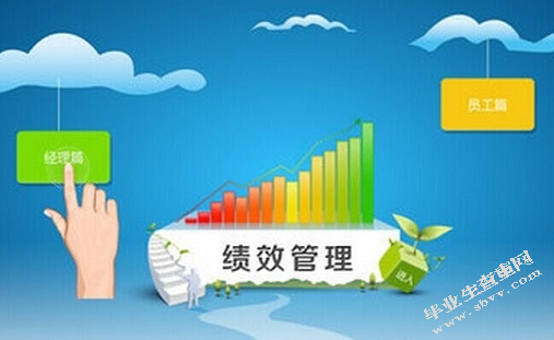 浅谈平衡计分卡在企业绩效管理中的运用——以云南联通公司为例