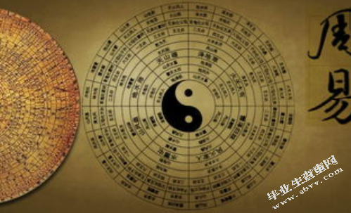 《周易》蕴含矛盾思想的“先天性”和“后天性”的探索