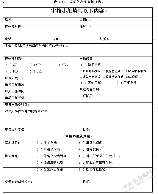 GR公司供应商评价和选择机制的优化