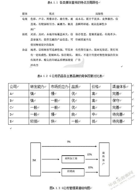 G公司国际物流成本分析及改善途径探讨