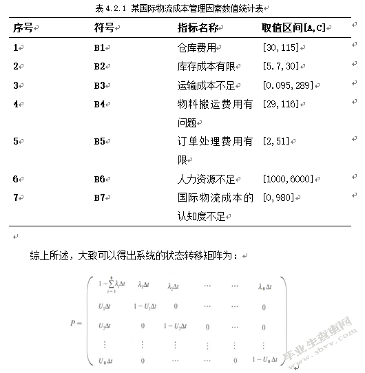 G公司国际物流成本分析及改善途径探讨