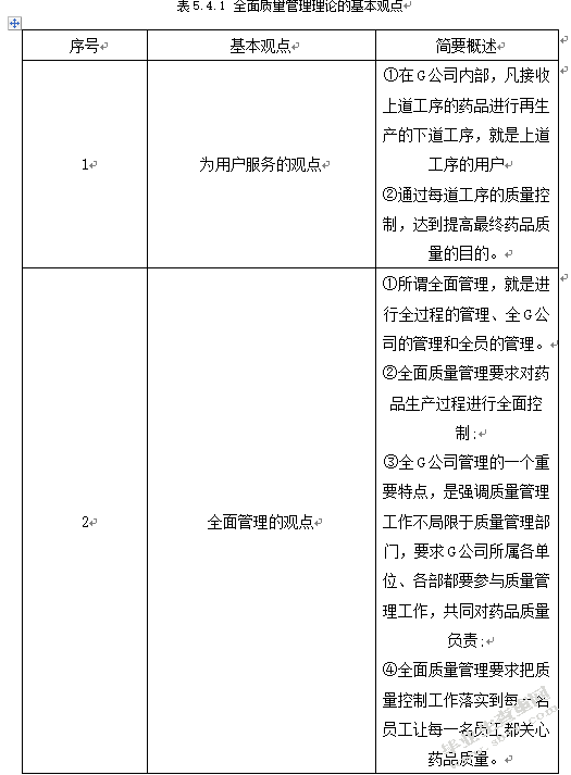 G公司国际物流成本分析及改善途径探讨