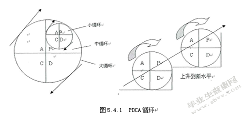 G公司国际物流成本分析及改善途径探讨
