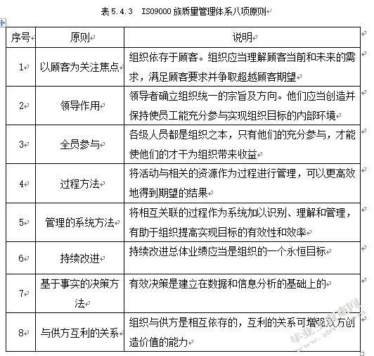 G公司国际物流成本分析及改善途径探讨