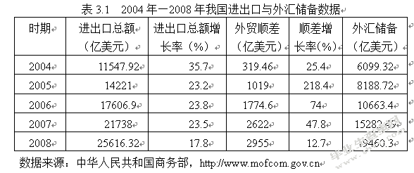 论外贸企业如何应对国际非市场因素导致的成本上升
