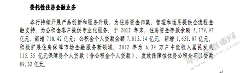 浅谈商业银行无形资产与银行价值关系