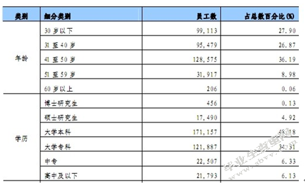 浅谈商业银行无形资产与银行价值关系