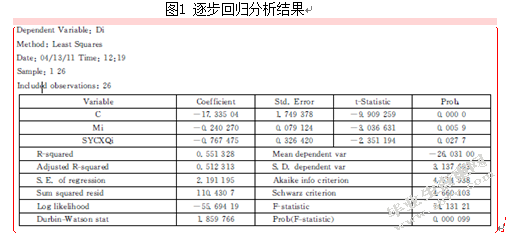 浅析封闭式基金的折价问题及对策