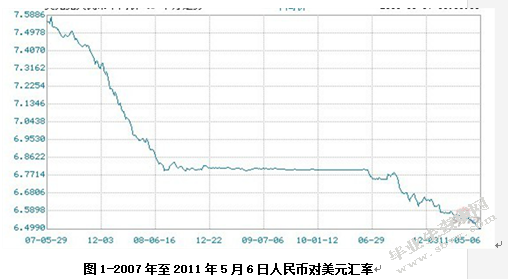 人民币升值背景下华菱湘钢的战略选择