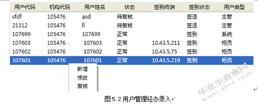 商业银行G系统风险防范功能研究与设计