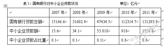 商业银行对中小企业金融支持的路径探讨