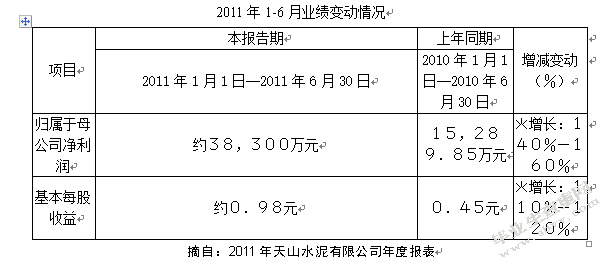 商业银行对中小企业金融支持的路径探讨