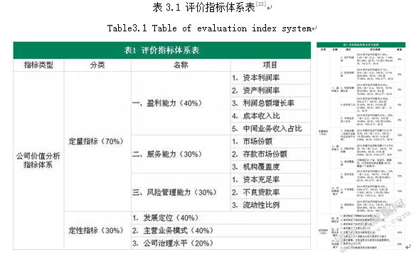 北京银行个人信贷业务风险管理研究